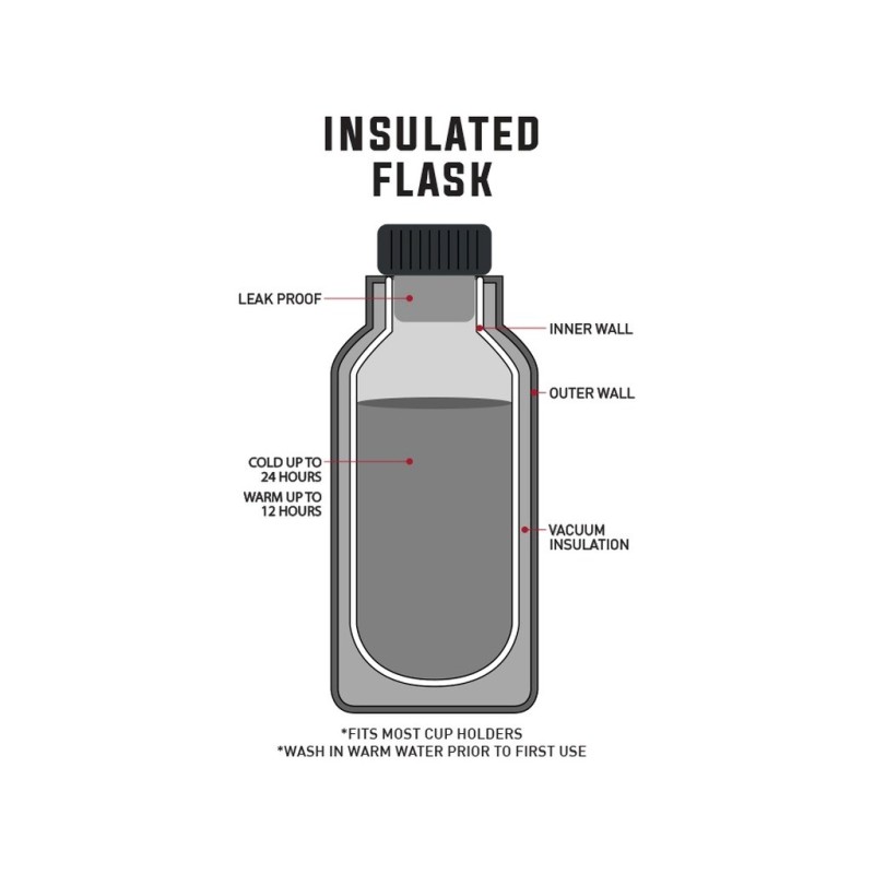 gourde bouteille isolante 500mL ocean earth insulated bottle 500ml black