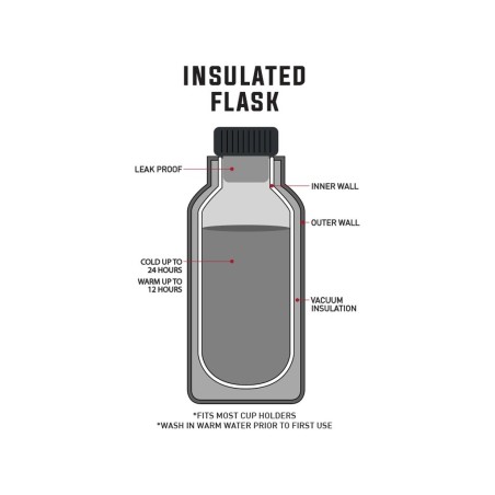 gourde bouteille isolante 500mL ocean earth insulated bottle 500ml black