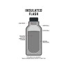 gourde bouteille isolante 500mL ocean earth insulated bottle 500ml irvine