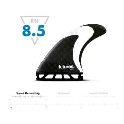 derives surf Futures SOLUS medium